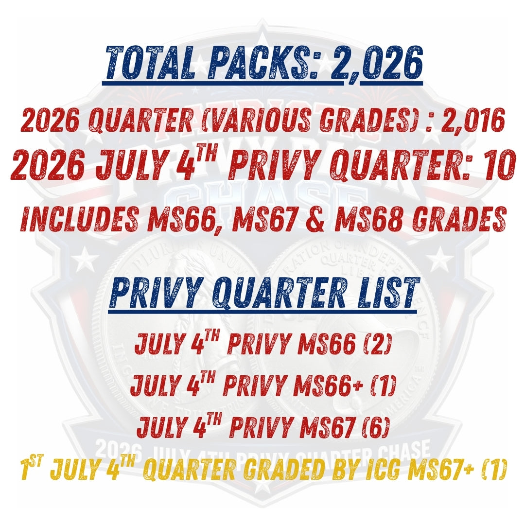 (1) Patriotic Privy Pack Chase - 2026 Quarter Graded by ICG