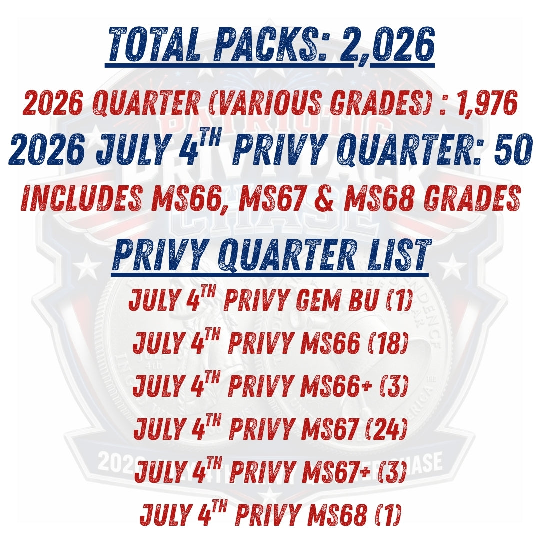 (1) Patriotic Privy Pack Chase - 2026 Quarter Graded by ICG